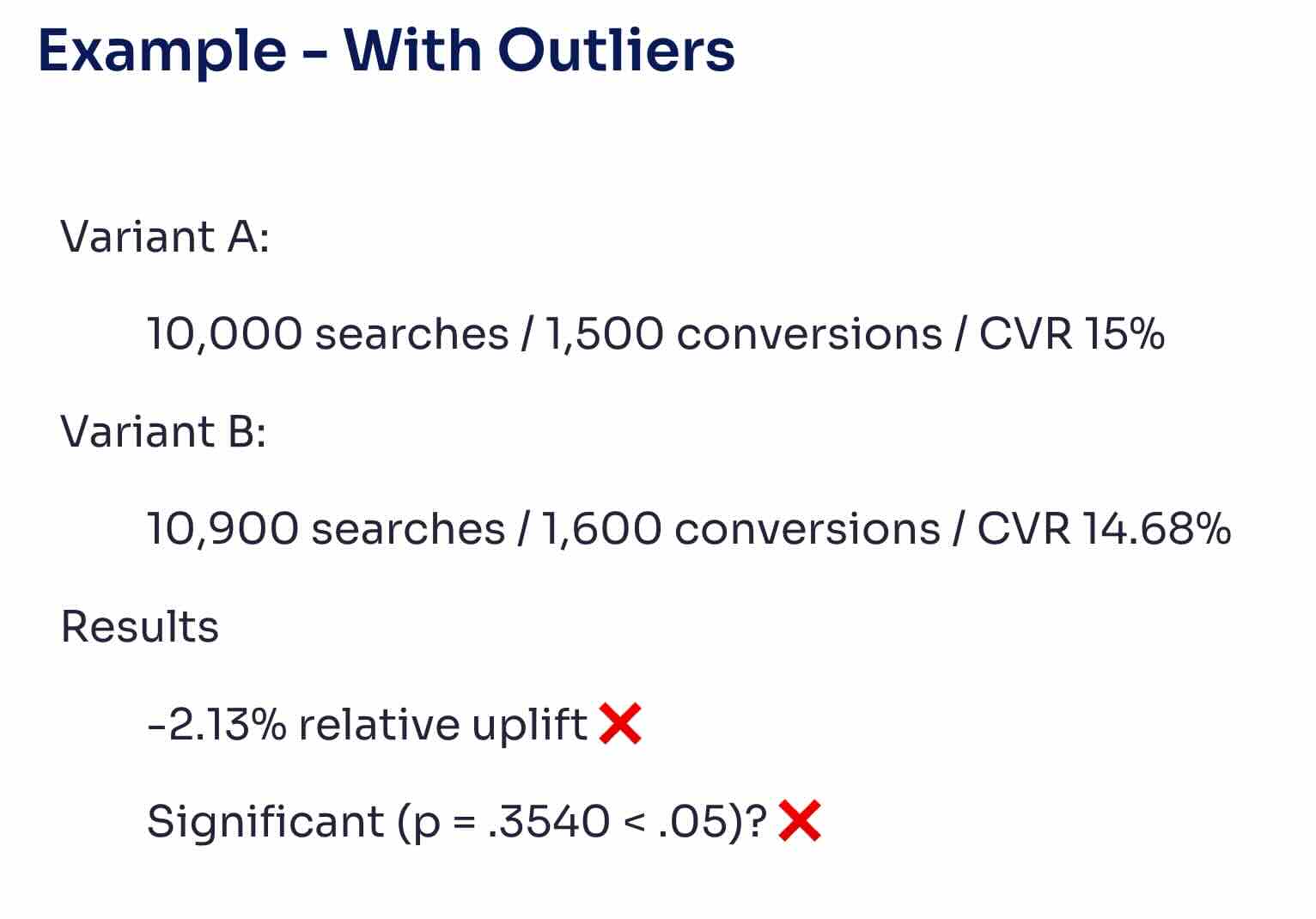 outliers removed