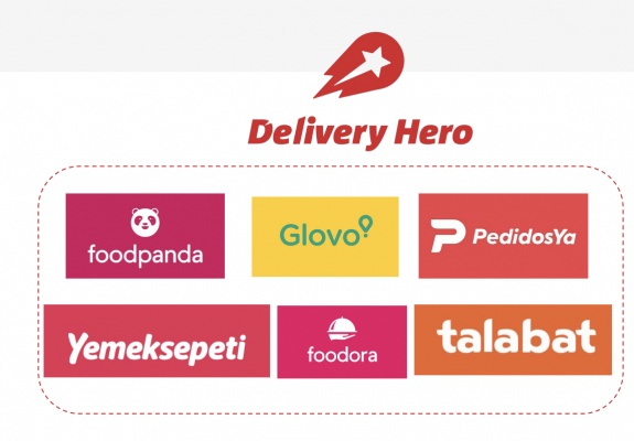 You might not know Delivery Hero’s name, but it probably already fed you some good food